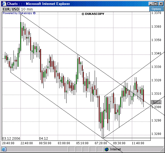 ▶ TTT-Team: Montag, 04.12.2006 69887
